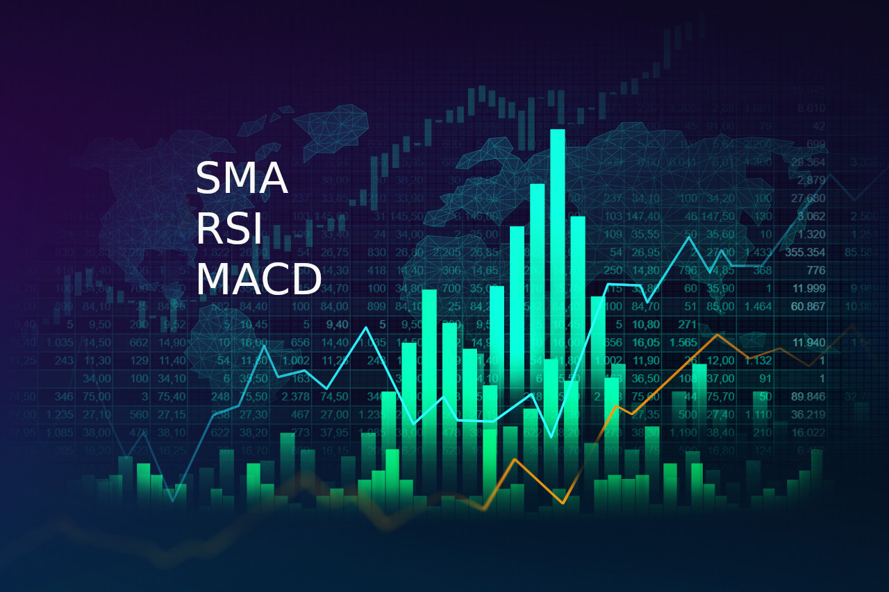 How to connect the SMA, the RSI and the MACD for a successful trading strategy in Binarium