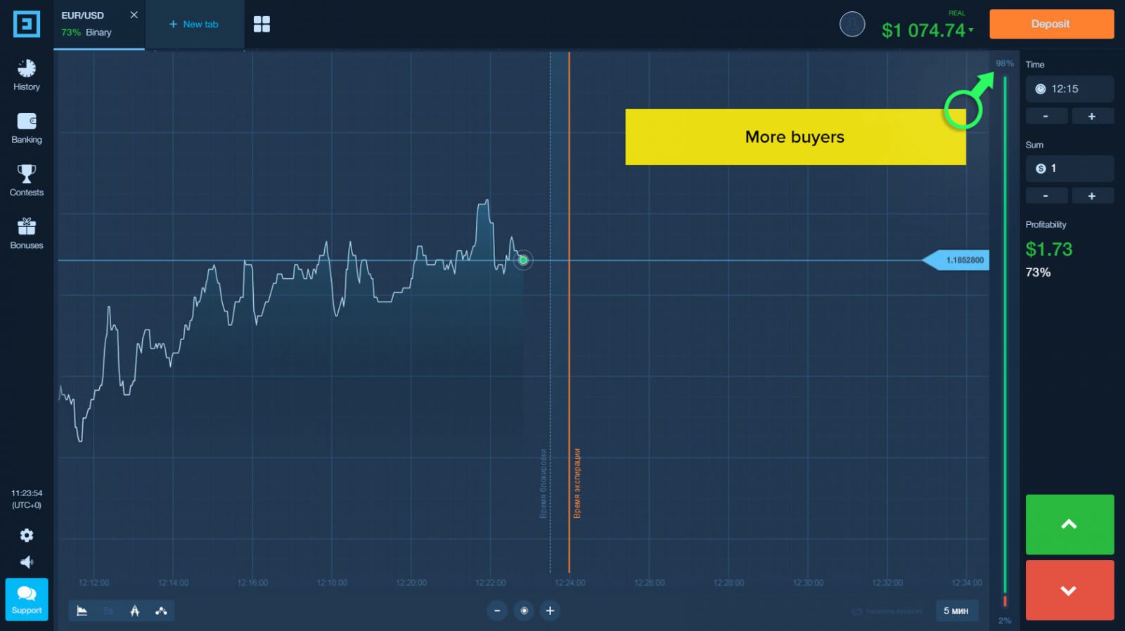 Binarium Traders’ Choice for Buying and Selling: How Is this Strategy Used in Trading? Binarium Traders’ Choice for Buying and Selling: How Is this Strategy Used in Trading?