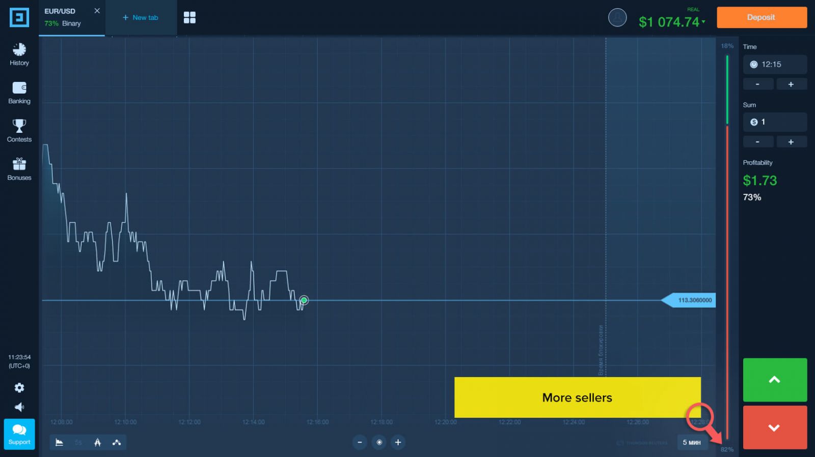 Binarium Traders’ Choice for Buying and Selling: How Is this Strategy Used in Trading? Binarium Traders’ Choice for Buying and Selling: How Is this Strategy Used in Trading?