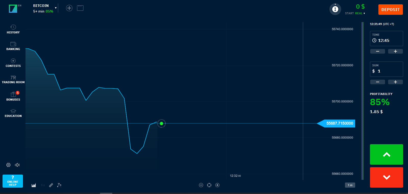 Cách đăng nhập và bắt đầu giao dịch tùy chọn nhị phân tại Binarium