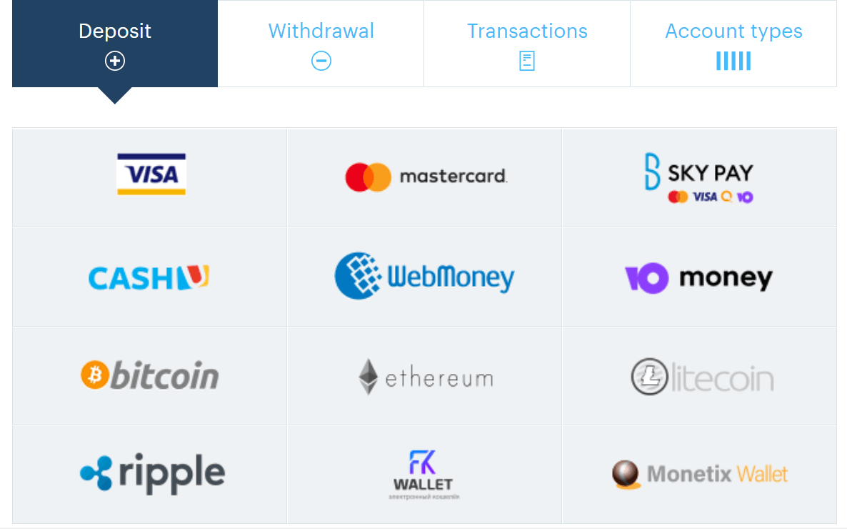 Come prelevare e fare un deposito di denaro sul binarium Come prelevare e fare un deposito di denaro sul binarium