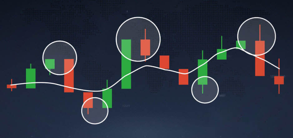 Moving average indicator explained on Binarium Moving average indicator explained on Binarium